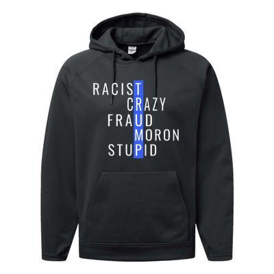 Racist Crazy Fraud Moron Stupid Trump Anti Trump Performance Fleece Hoodie