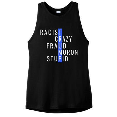 Racist Crazy Fraud Moron Stupid Trump Anti Trump Ladies PosiCharge Tri-Blend Wicking Tank