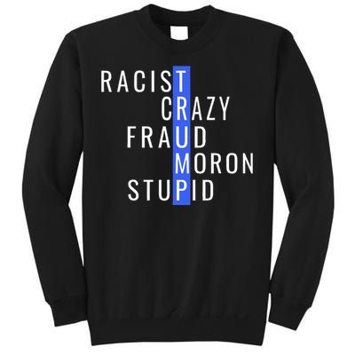 Racist Crazy Fraud Moron Stupid Trump Anti Trump Sweatshirt