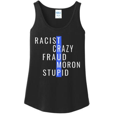 Racist Crazy Fraud Moron Stupid Trump Anti Trump Ladies Essential Tank