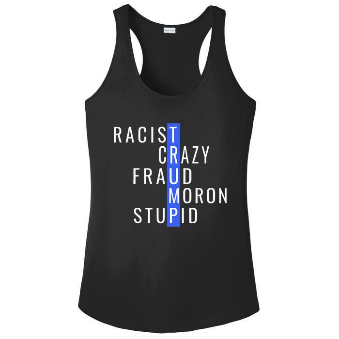 Racist Crazy Fraud Moron Stupid Trump Anti Trump Ladies PosiCharge Competitor Racerback Tank