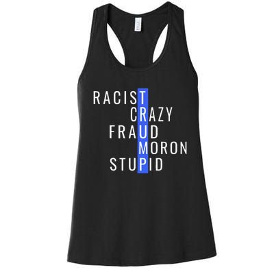 Racist Crazy Fraud Moron Stupid Trump Anti Trump Women's Racerback Tank