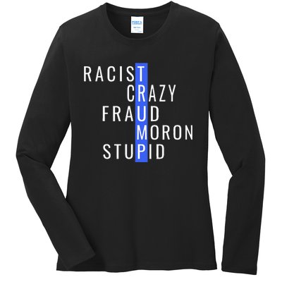 Racist Crazy Fraud Moron Stupid Trump Anti Trump Ladies Long Sleeve Shirt