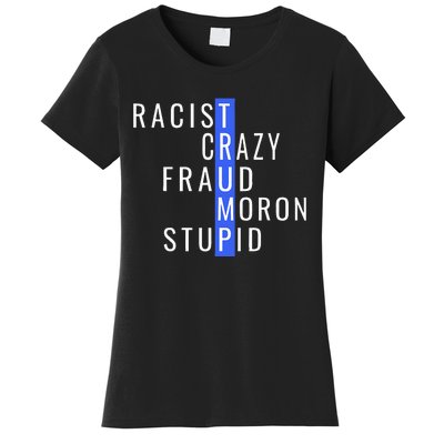 Racist Crazy Fraud Moron Stupid Trump Anti Trump Women's T-Shirt