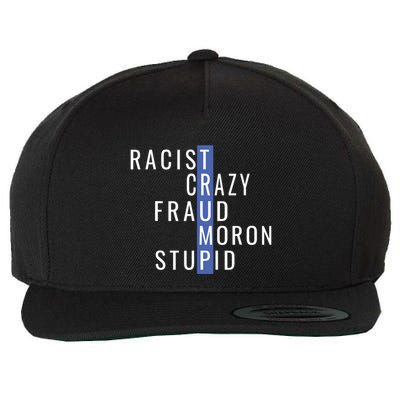 Racist Crazy Fraud Moron Stupid Trump Anti Trump Wool Snapback Cap