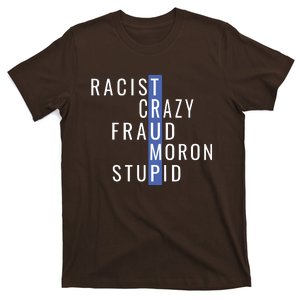 Racist Crazy Fraud Moron Stupid Trump Anti Trump T-Shirt