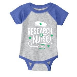 Rn Clinical Research Nurse Practitioner Nursing Graduation Gift Infant Baby Jersey Bodysuit