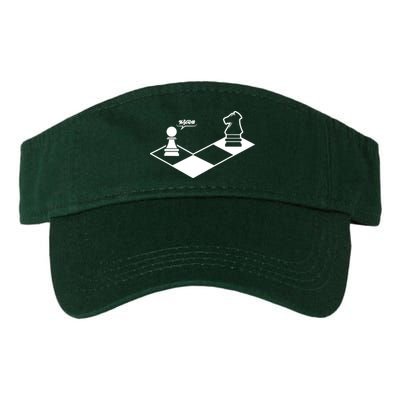 Retro Chess Visor