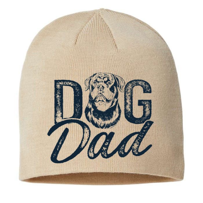 Rottweiler Dog Dad Rottie Sustainable Beanie