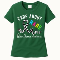 Rare Disease Day Care About Rare Disease Awareness Womens T-Shirt