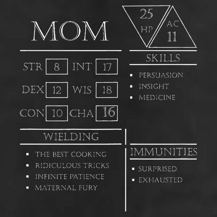 Roleplaying Dice Gamer Dragon Mom Stat Skills Wielding Cool Comfort Performance Bucket Hat