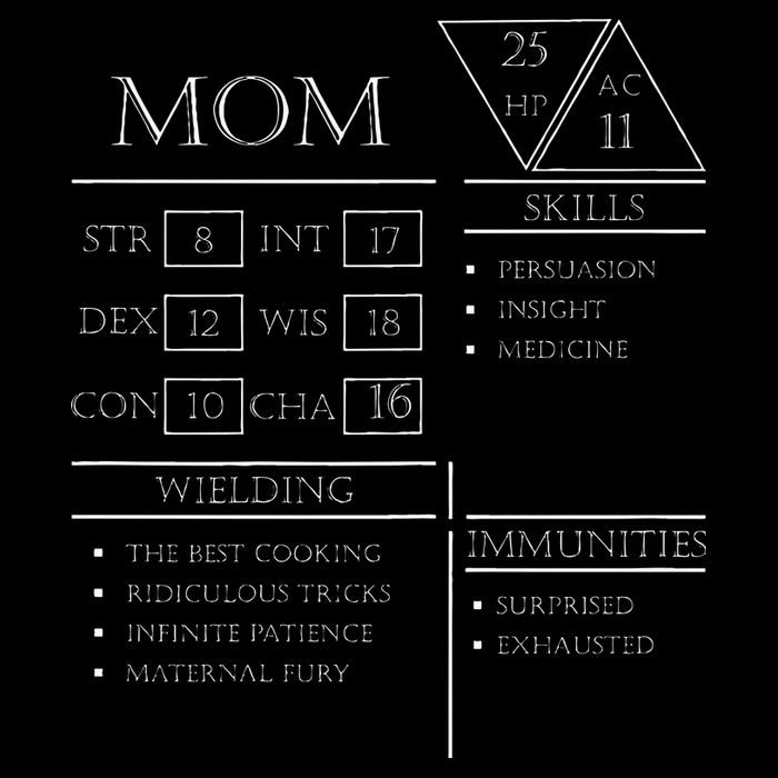 Roleplaying Dice Gamer Dragon Mom Stat Skills Wielding 16 in Basic Backpack