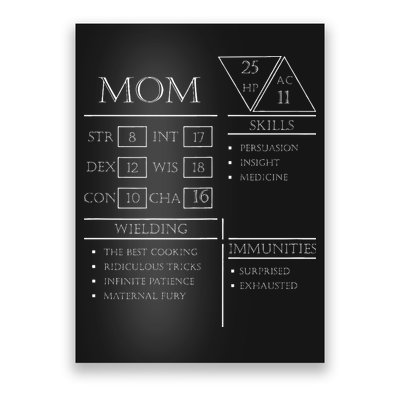 Roleplaying Dice Gamer Dragon Mom Stat Skills Wielding Poster