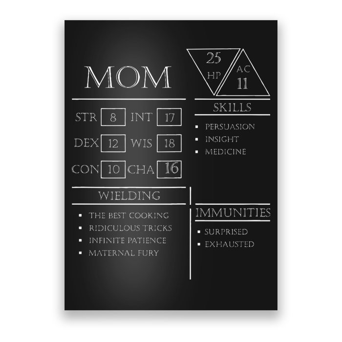 Roleplaying Dice Gamer Dragon Mom Stat Skills Wielding Poster