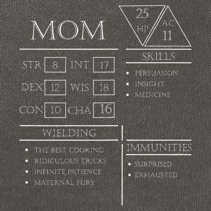 Roleplaying Dice Gamer Dragon Mom Stat Skills Wielding Cotton Canvas Backpack