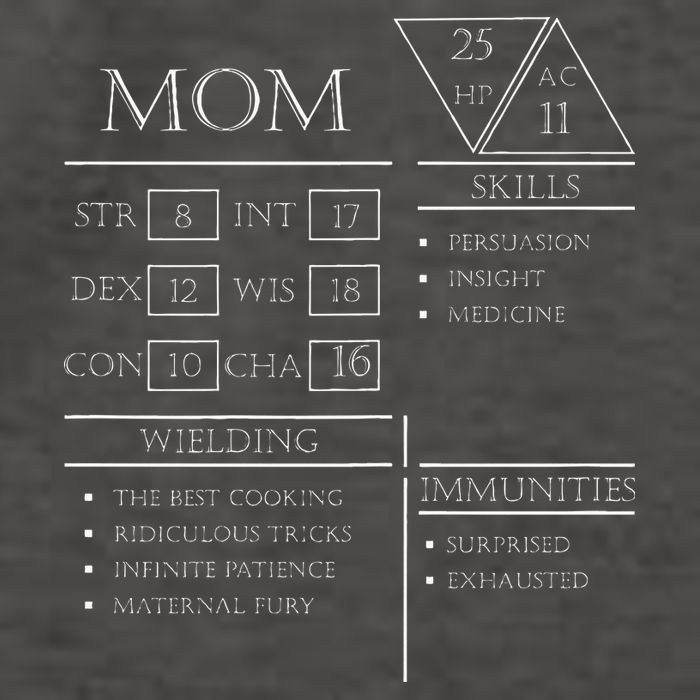 Roleplaying Dice Gamer Dragon Mom Stat Skills Wielding Vector Backpack