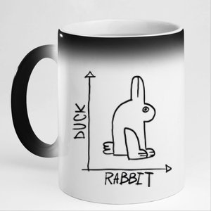 Rabbit Duck 11oz Black Color Changing Mug