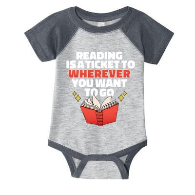 Reading Imagination Infant Baby Jersey Bodysuit