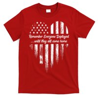 Remember Everyone Deployed Red Friday T-Shirt