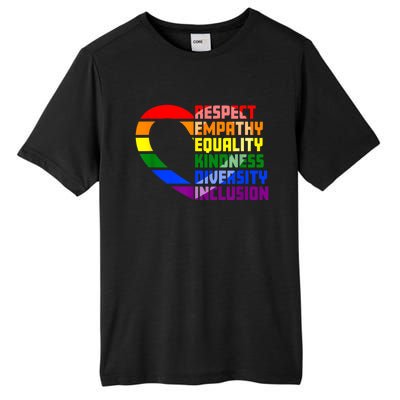 Respect Empathy Equality Kindness Diversity Inclusion Humans Tall Fusion ChromaSoft Performance T-Shirt