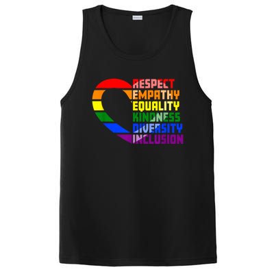 Respect Empathy Equality Kindness Diversity Inclusion Humans PosiCharge Competitor Tank