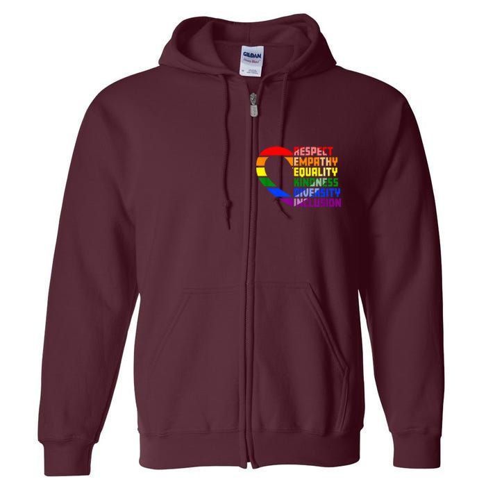 Respect Empathy Equality Kindness Diversity Inclusion Humans Full Zip Hoodie