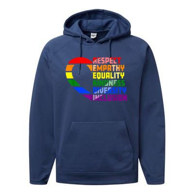 Respect Empathy Equality Kindness Diversity Inclusion Humans Performance Fleece Hoodie