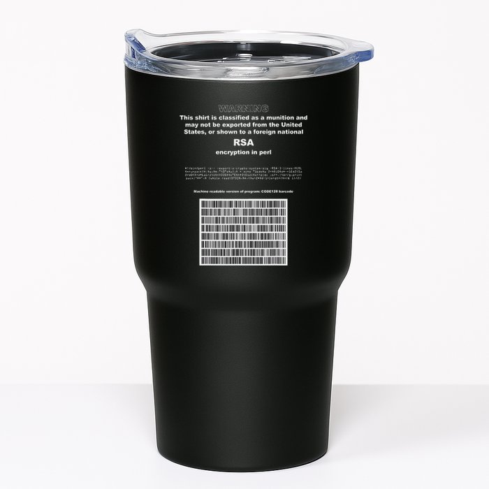 Rsa Encryption In Perl Bitcoin Cypherpunk Adam Back Barcode Tumbler