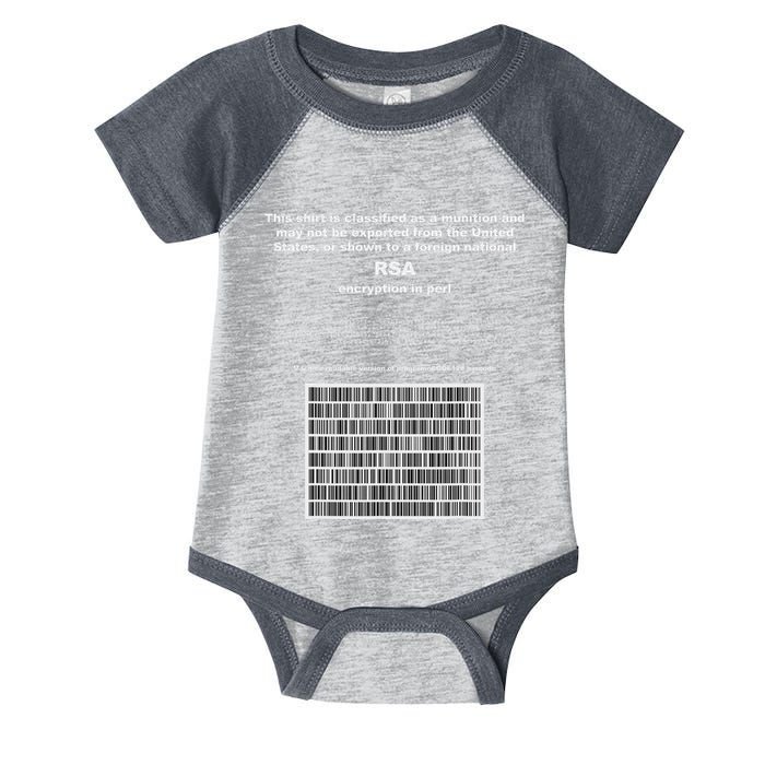 Rsa Encryption In Perl Bitcoin Cypherpunk Adam Back Barcode Infant Baby Jersey Bodysuit