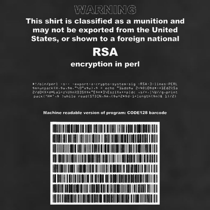 Rsa Encryption In Perl Bitcoin Cypherpunk Adam Back Barcode Knit Cap Winter Beanie