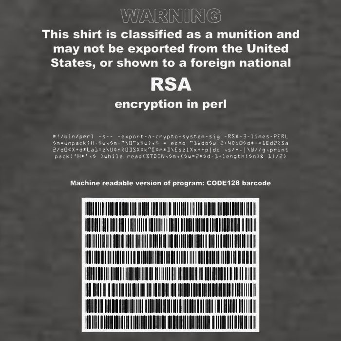 Rsa Encryption In Perl Bitcoin Cypherpunk Adam Back Barcode Vector Backpack