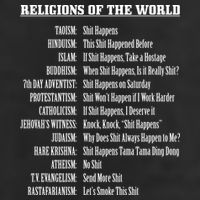 Religions Of The World Adult Drive Performance Visor