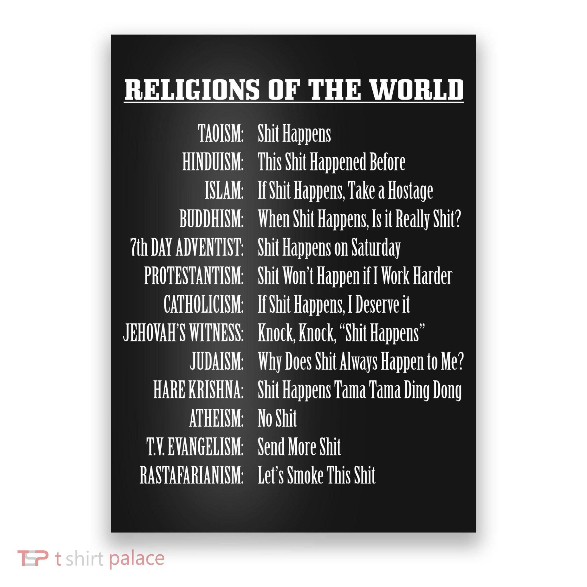Religions Of The World Poster