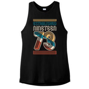 Retro Established Nineteen 73 1973 50th Birthday Ladies PosiCharge Tri-Blend Wicking Tank