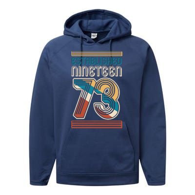 Retro Established Nineteen 73 1973 50th Birthday Performance Fleece Hoodie