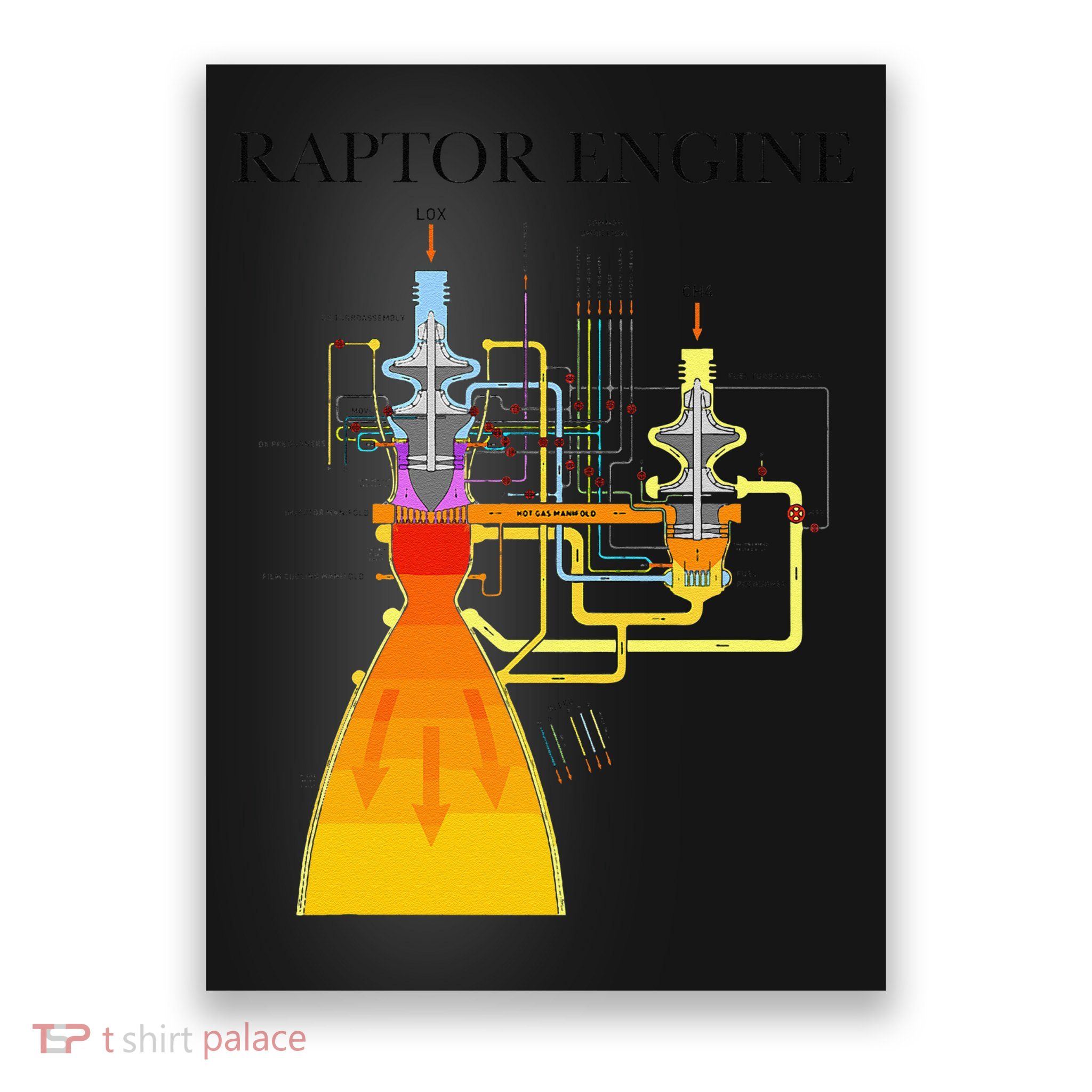 Raptor Engine Rocket Poster