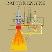 Raptor Engine Rocket Mousepad