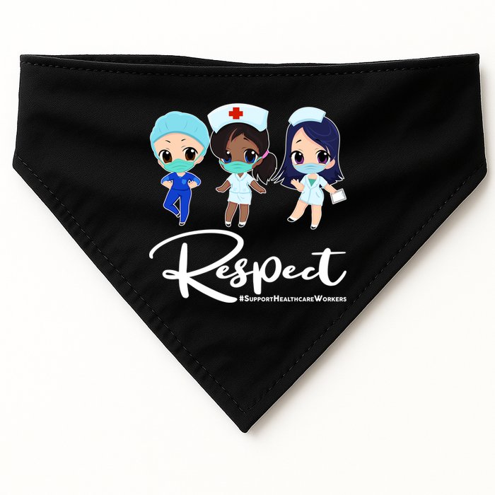 Respect Support Healthcare Workers USA-Made Doggie Bandana