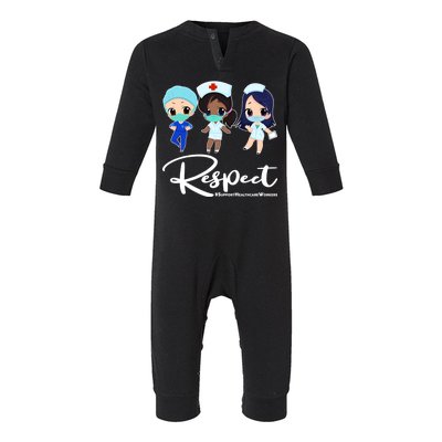 Respect Support Healthcare Workers Infant Fleece One Piece