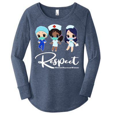 Respect Support Healthcare Workers Women's Perfect Tri Tunic Long Sleeve Shirt