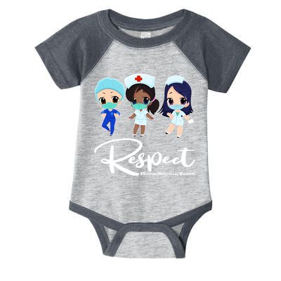 Respect Support Healthcare Workers Infant Baby Jersey Bodysuit