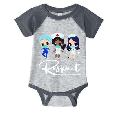 Respect Support Healthcare Workers Infant Baby Jersey Bodysuit