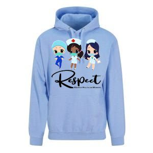 Respect Support Healthcare Workers Unisex Surf Hoodie