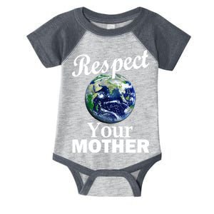 Respect your Mother Earth Infant Baby Jersey Bodysuit