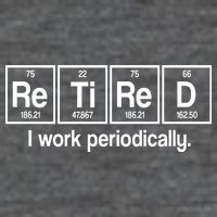 Retired I Work Periodically Periodic Table Elements 7-Panel Snapback Hat