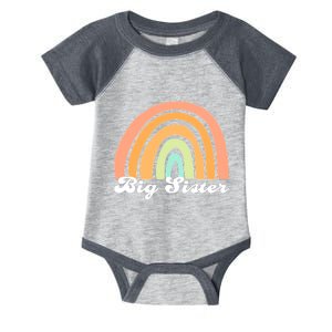 Retro Rainbow Big Sister Sibling Reveal Announcement Infant Baby Jersey Bodysuit