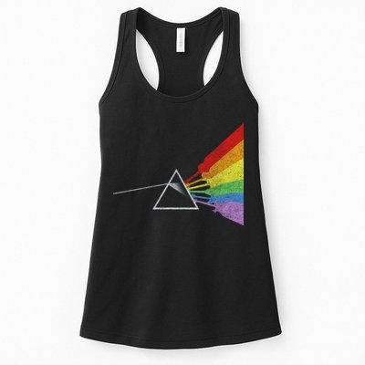Retro Rainbow Guitars Womens Tank Top