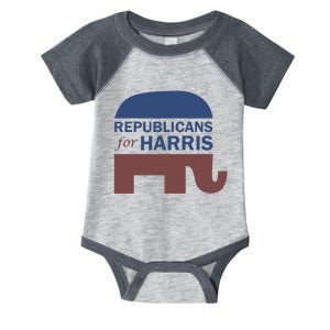 Republican For Harris Walz President Campaign Funding 2024 Infant Baby Jersey Bodysuit