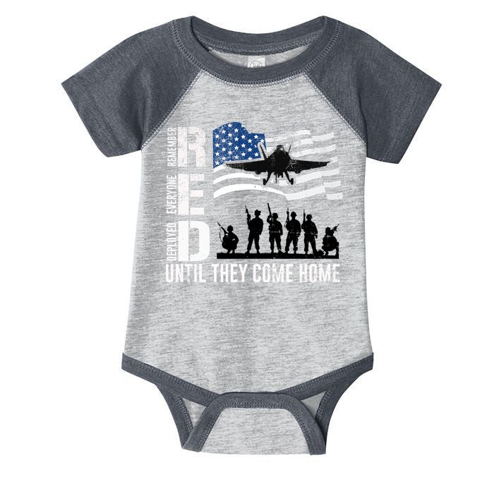 Red Friday Remember Everyone Deployed Until Come Infant Baby Jersey Bodysuit
