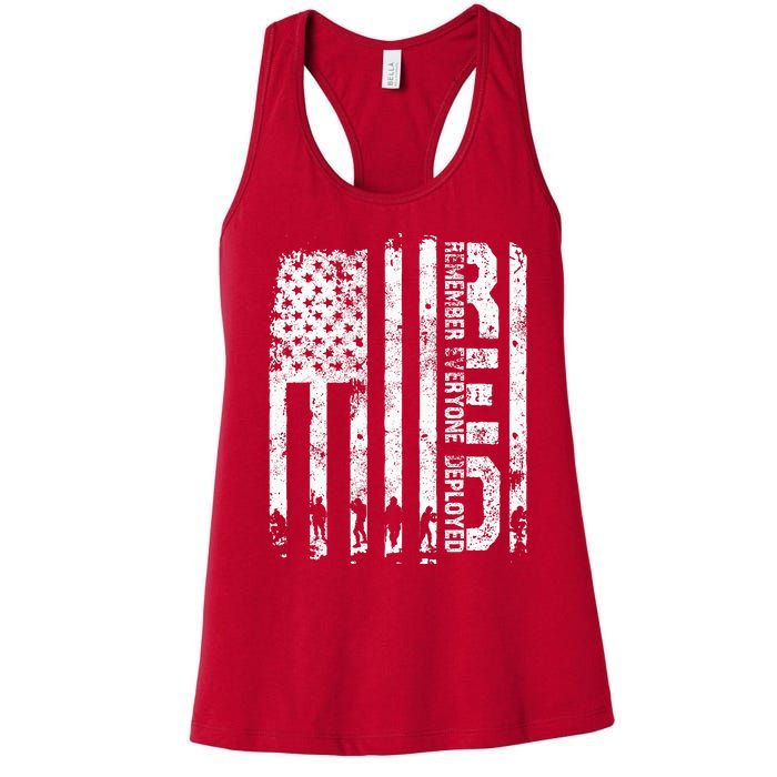 Red Friday Remember Everyone Deployed Military Wear RED Women's Racerback Tank